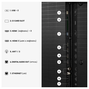 Hisense 65U7S PRO Telewizor 165,1 cm (65") 4K Ultra HD Smart TV Wi-Fi Szary, Czarny 600 cd/m²