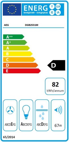 AEG DGB2531M Wbudowany Stal nierdzewna 440 m³/h_2.jpg